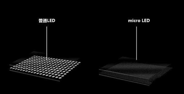 罗庄苹果手机维修分享什么时候会用上MicroLED屏？ 