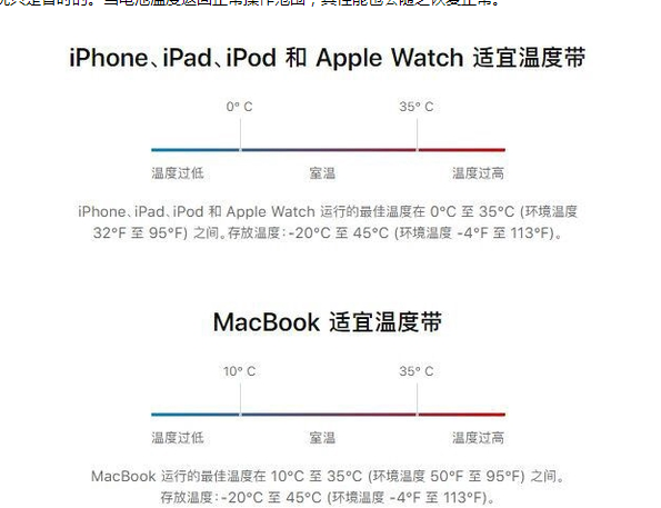 罗庄苹果13维修分享iPhone 13耗电越来越快怎么办 